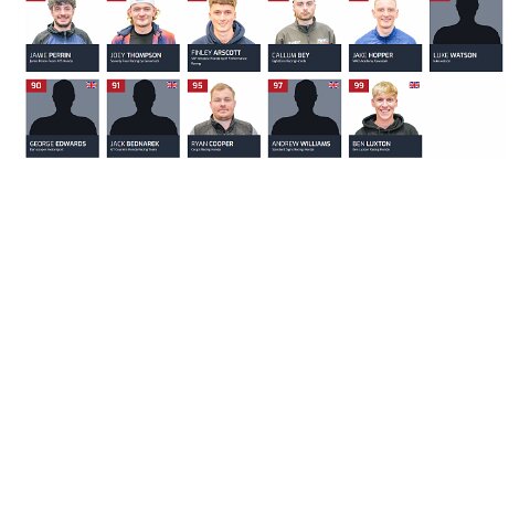 Knockhill-2024-Pirelli-National-Superstock-2